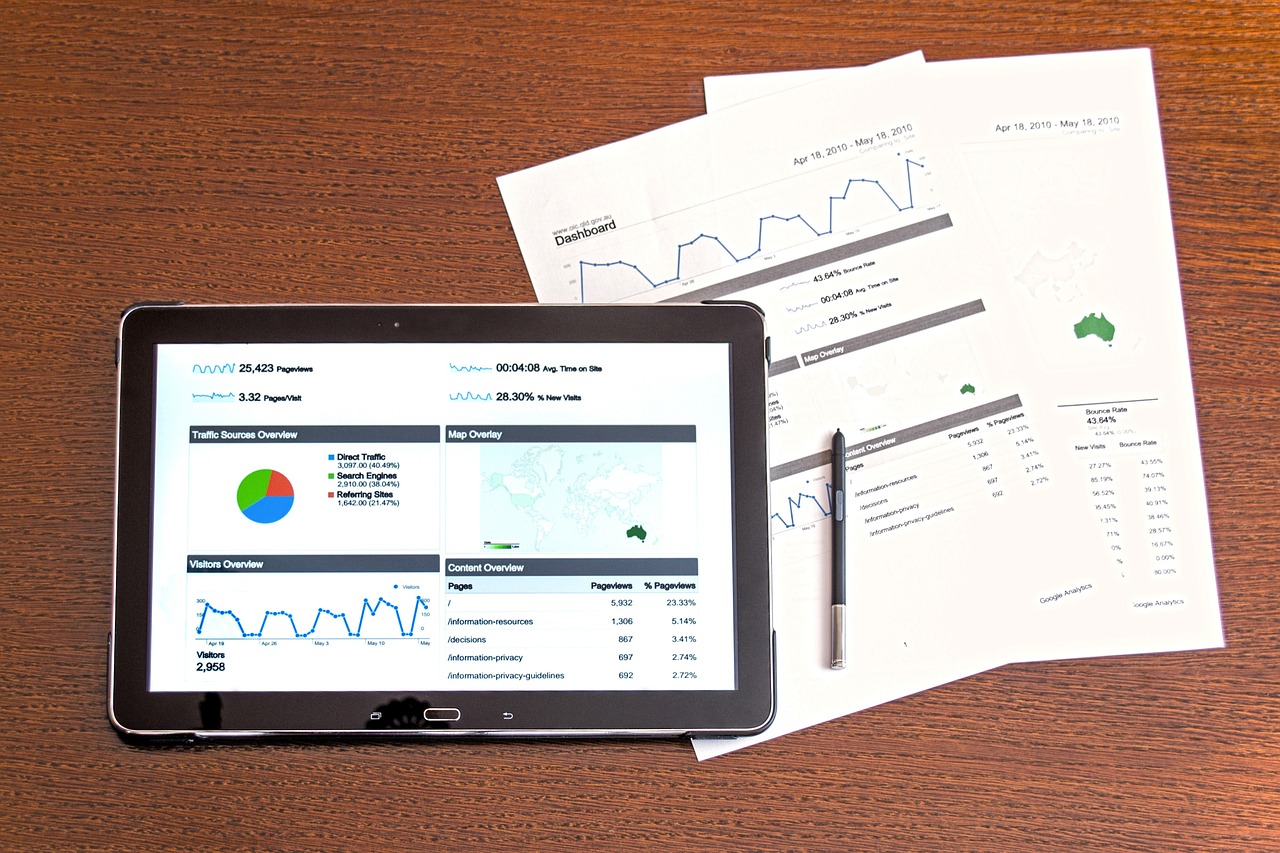 Análisis y Procesamiento de Datos