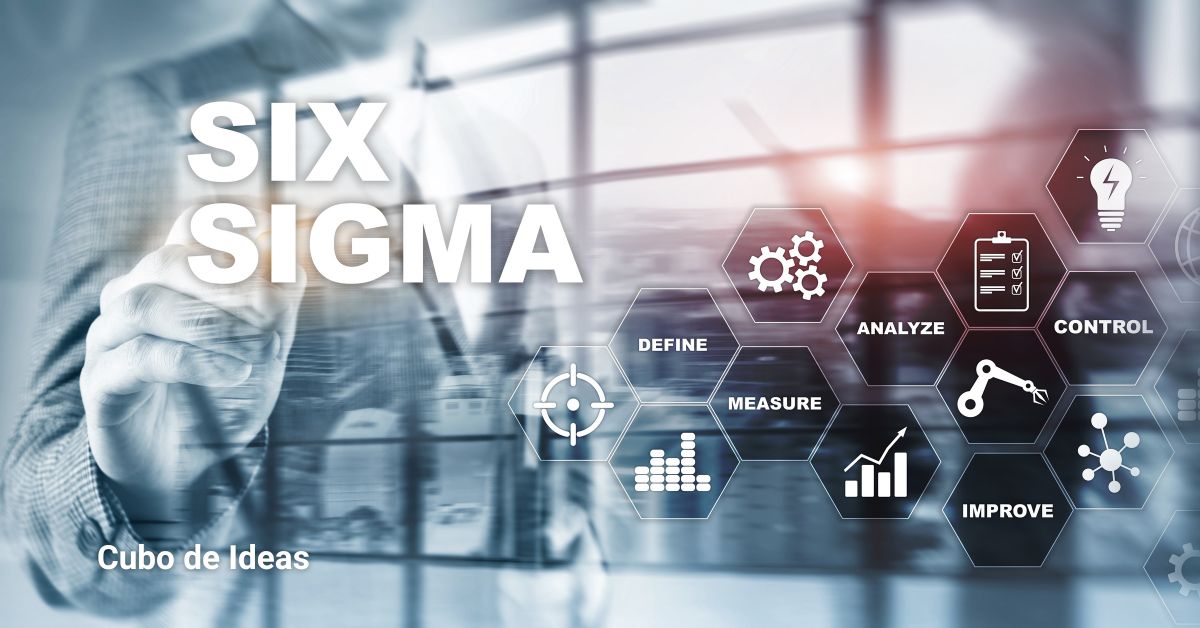 Six Sigma en PYMES