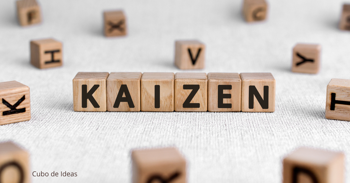 Gemba Kaizen en PYMES