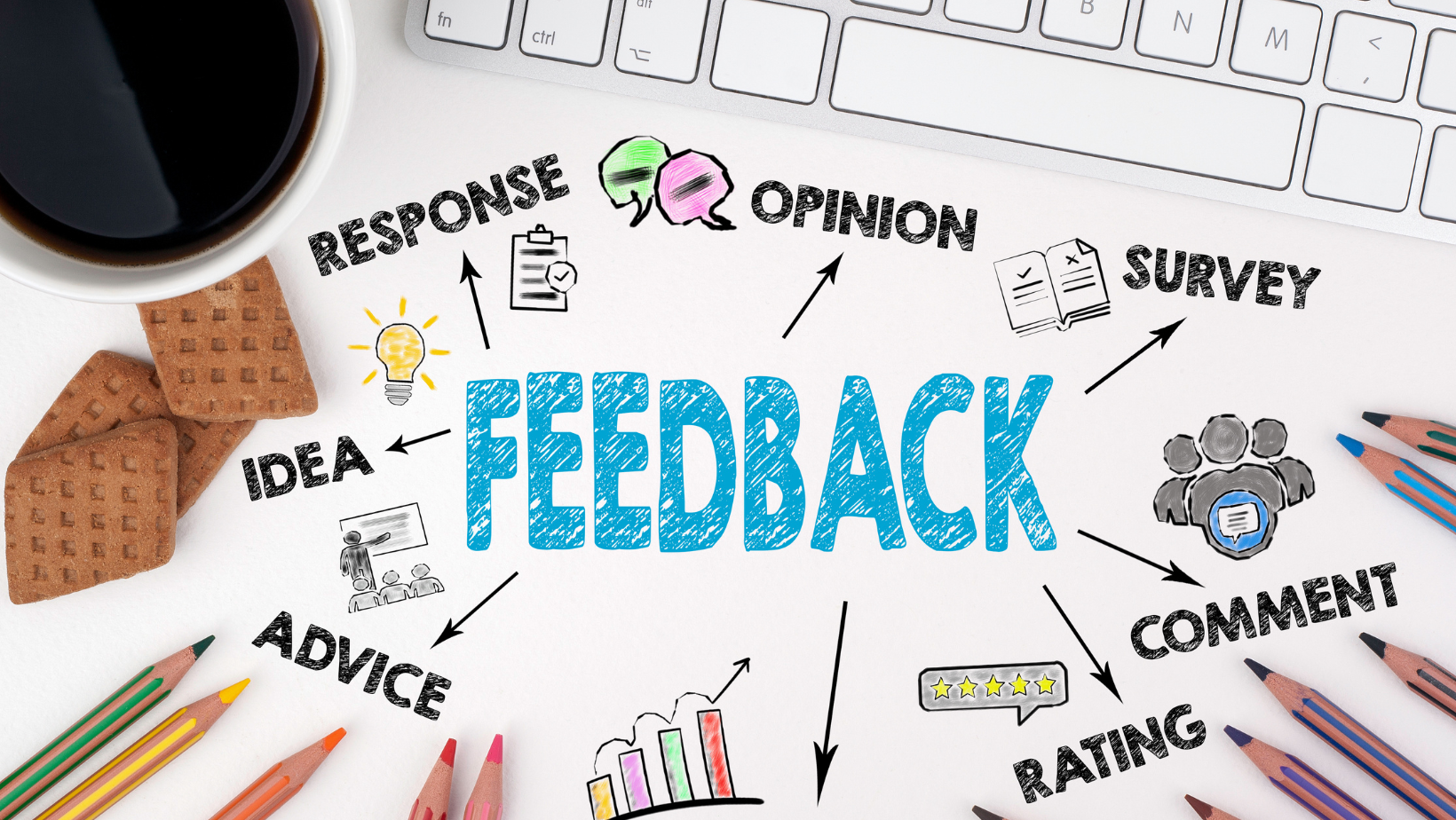 feedback efectivo