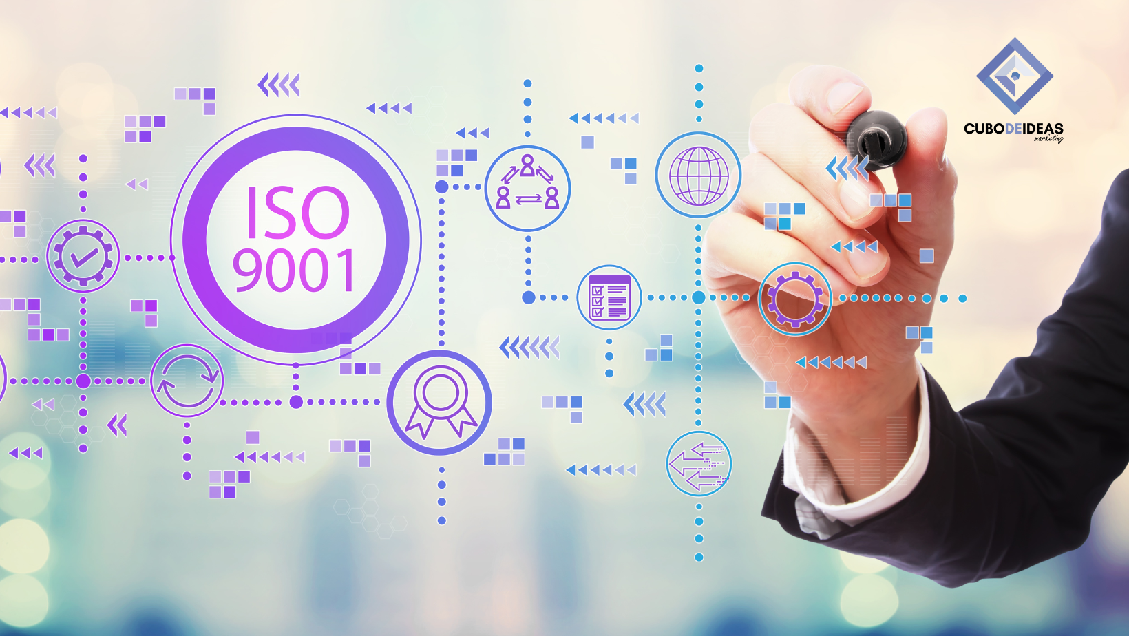 Integración de ISO 9001 con Inteligencia Artificial